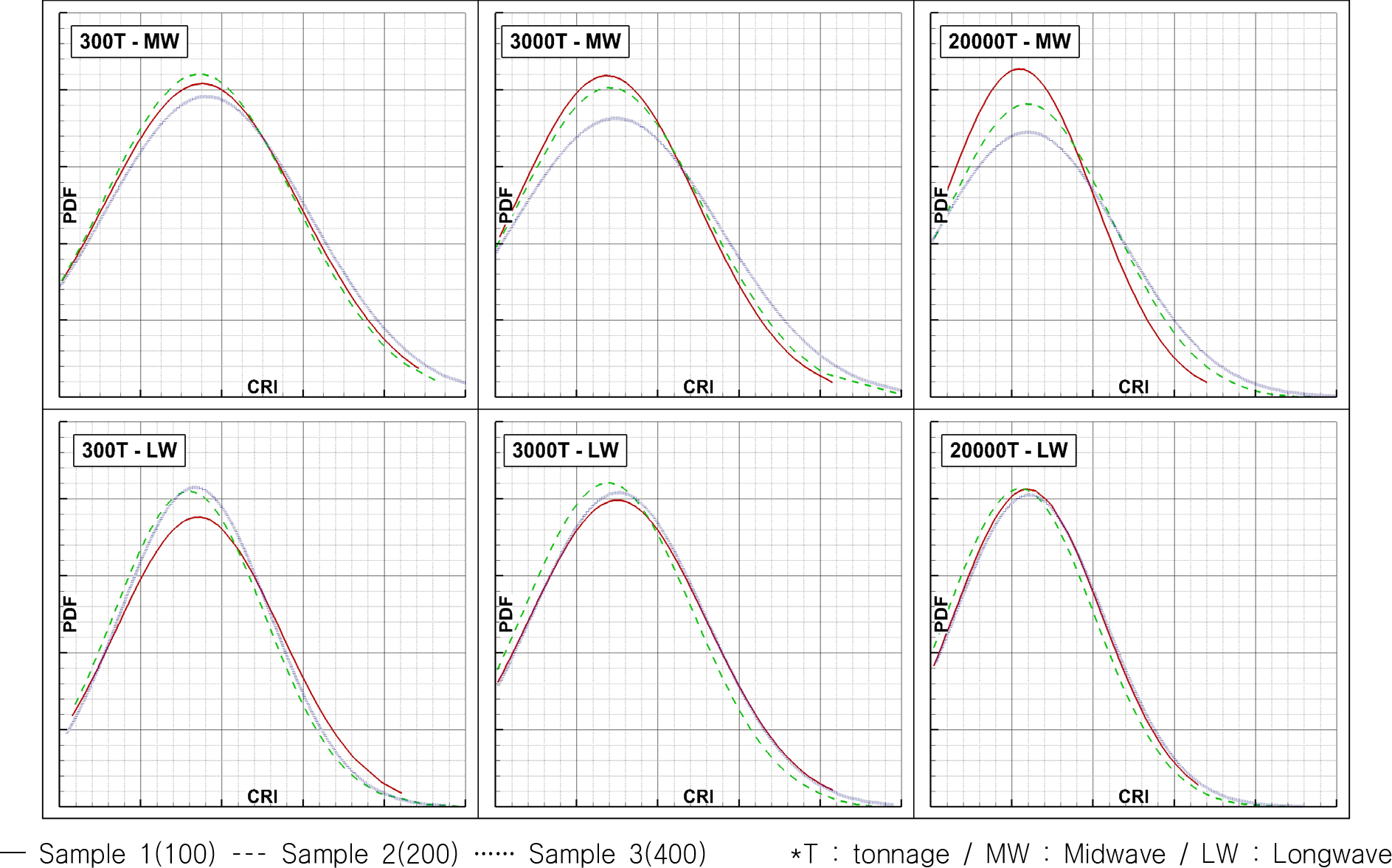 Fig. 4 Fig. 4