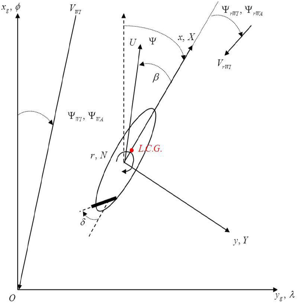 Fig. 1 Fig. 1