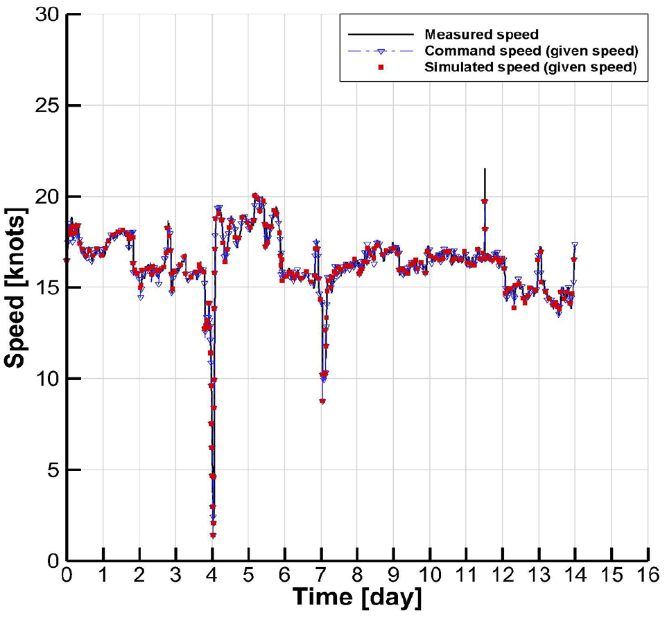 Fig. 10 Fig. 10