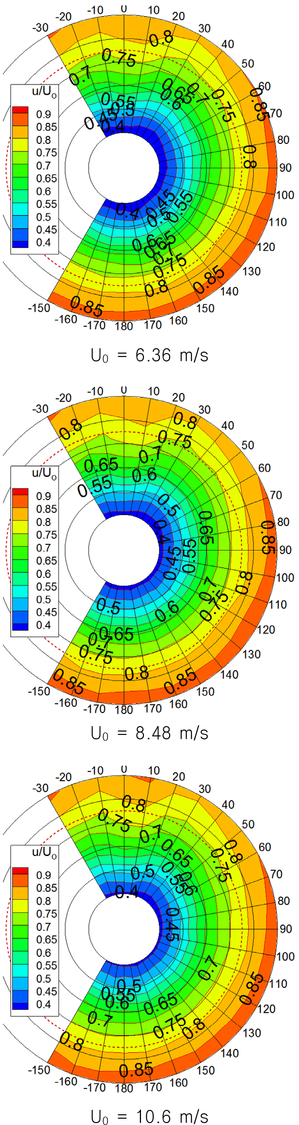 Fig. 6 Fig. 6