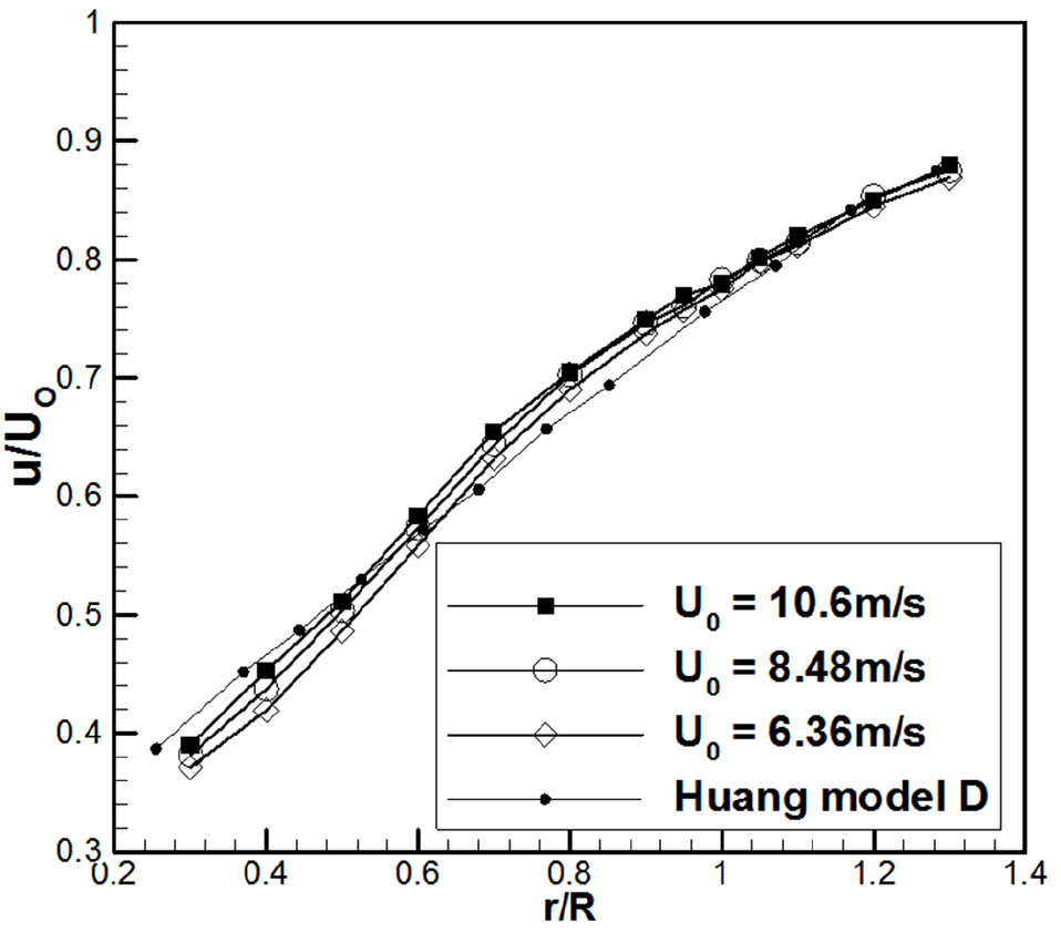 Fig. 7 Fig. 7