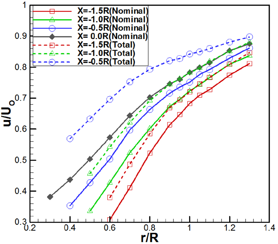 Fig. 11 Fig. 11