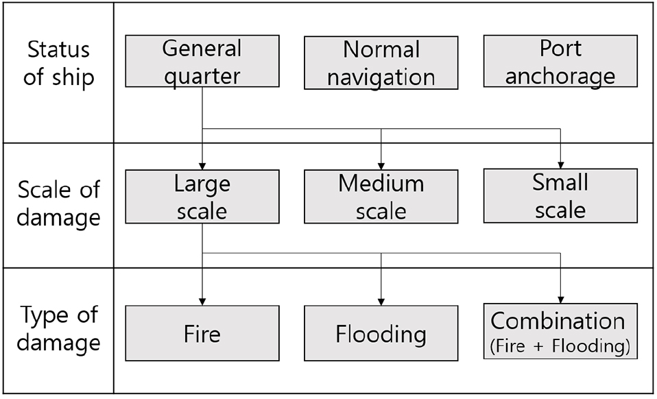 Fig. 2 Fig. 2