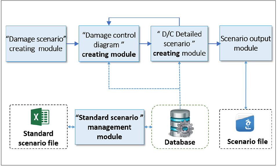 Fig. 4 Fig. 4