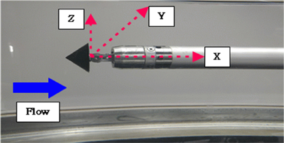 Fig. 4 Fig. 4