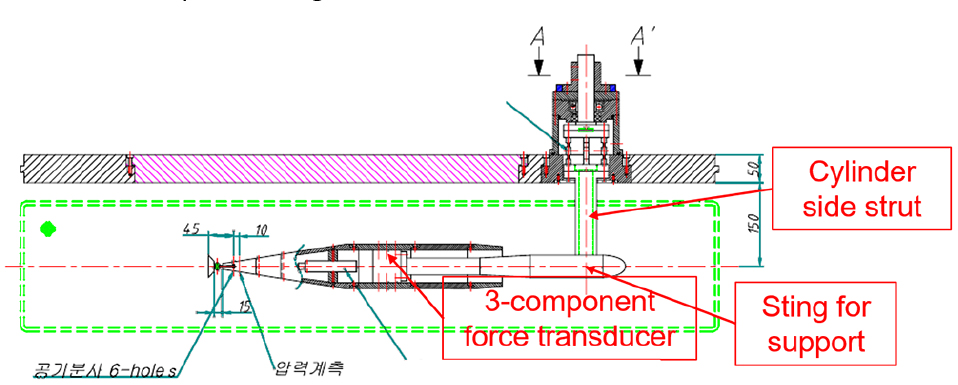 Fig. 7 Fig. 7