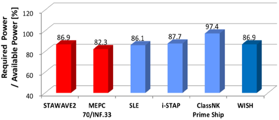 Fig. 11 Fig. 11