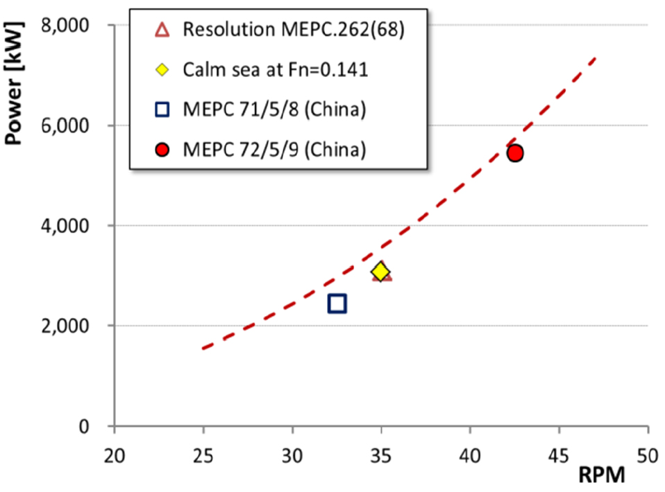 Fig. 12 Fig. 12