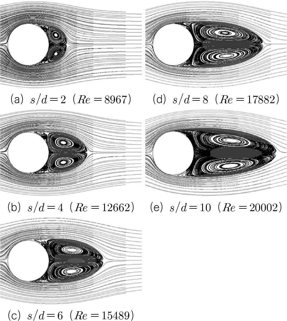 Fig. 11 Fig. 11