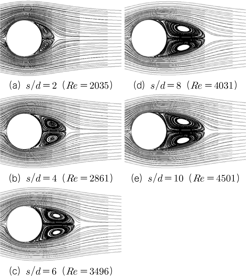 Fig. 13 Fig. 13