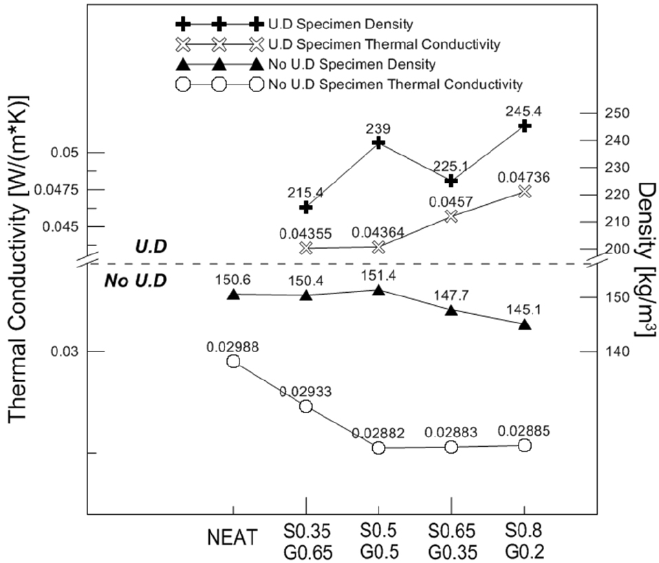 Fig. 4 Fig. 4