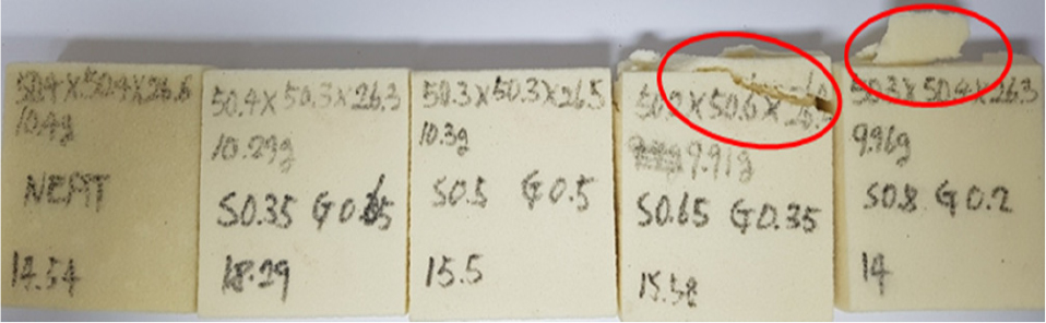 Fig. 6 Fig. 6