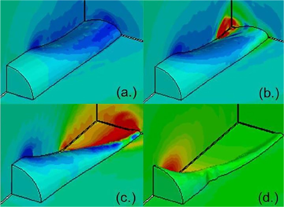 Fig. 2. Fig. 2.
