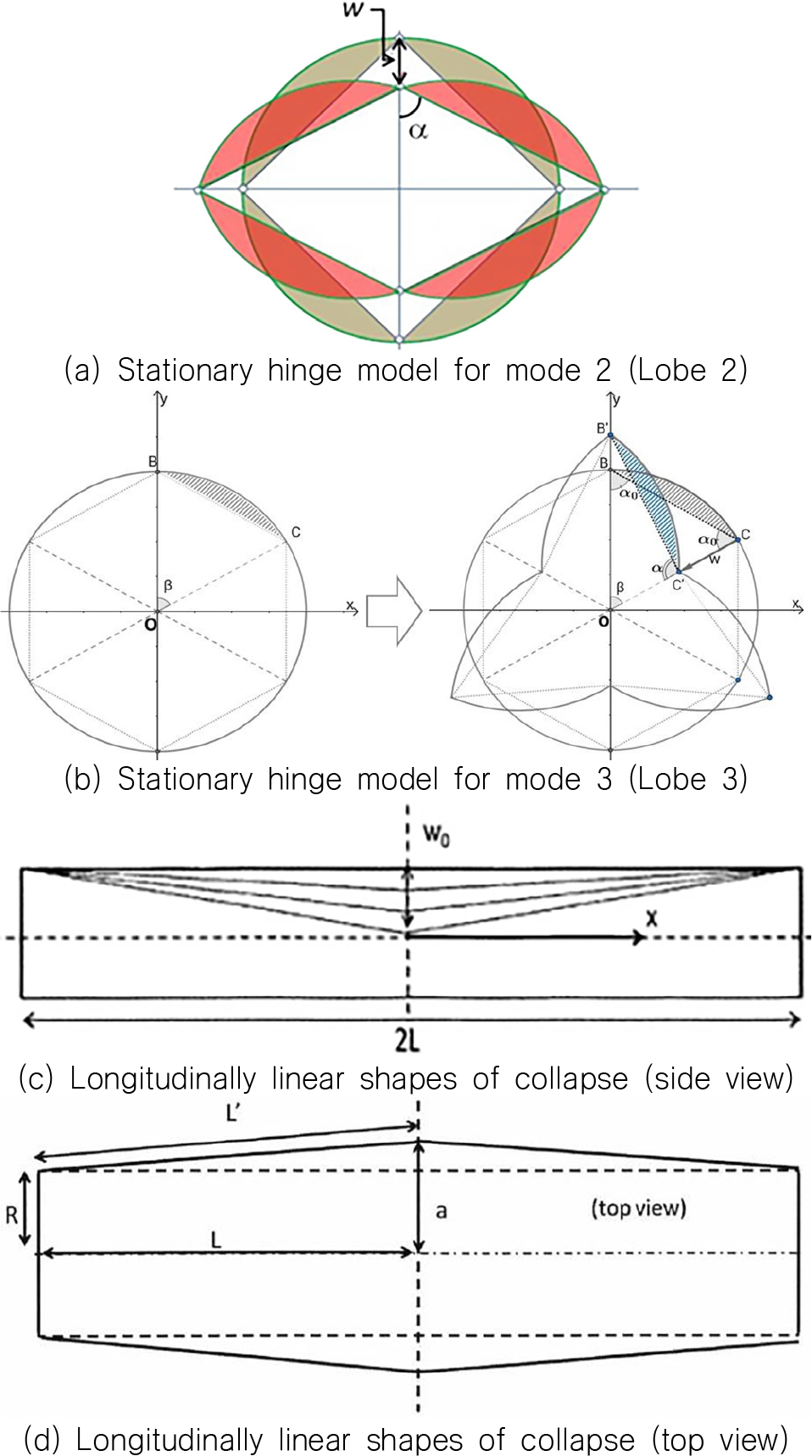 Fig. 4. Fig. 4.
