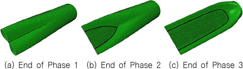 Fig. 5. Fig. 5.