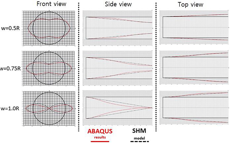 Fig. 6. Fig. 6.