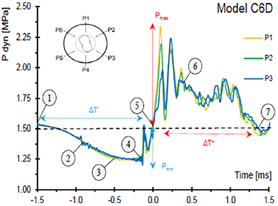 Fig. 10. Fig. 10.