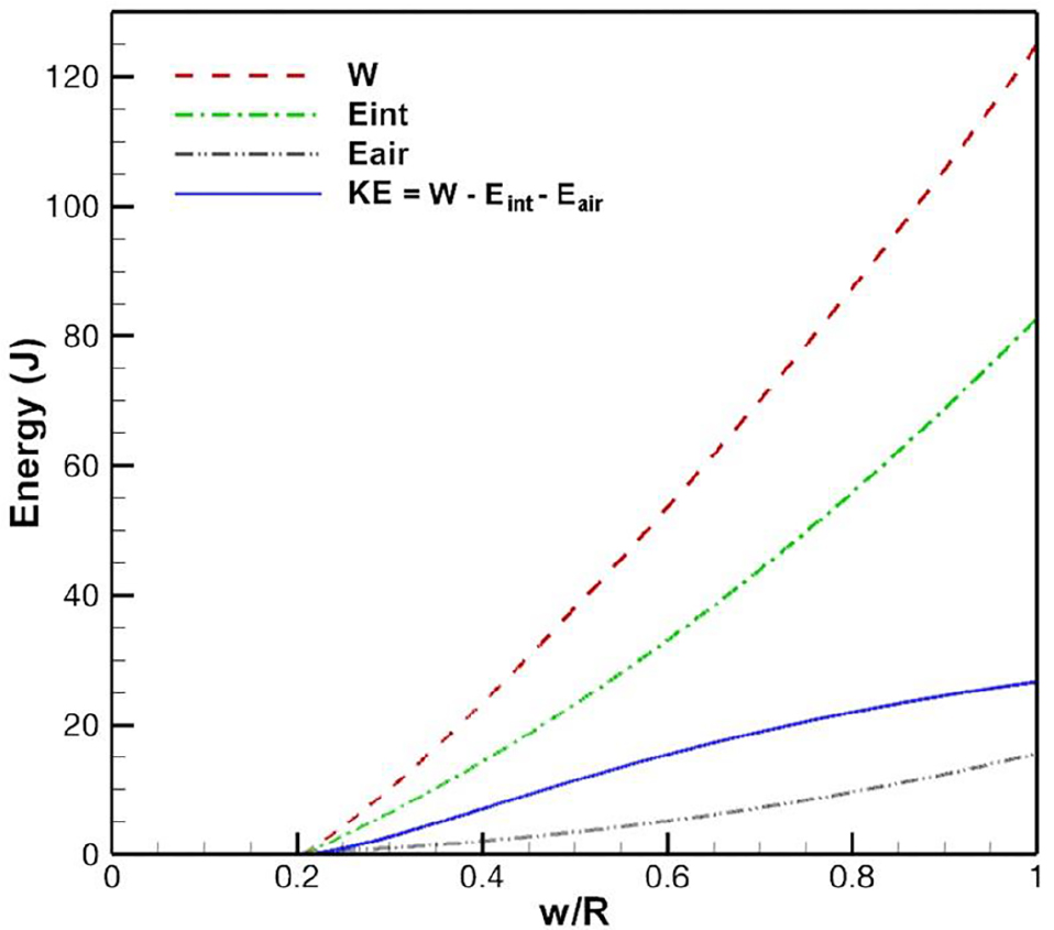 Fig. 11. Fig. 11.
