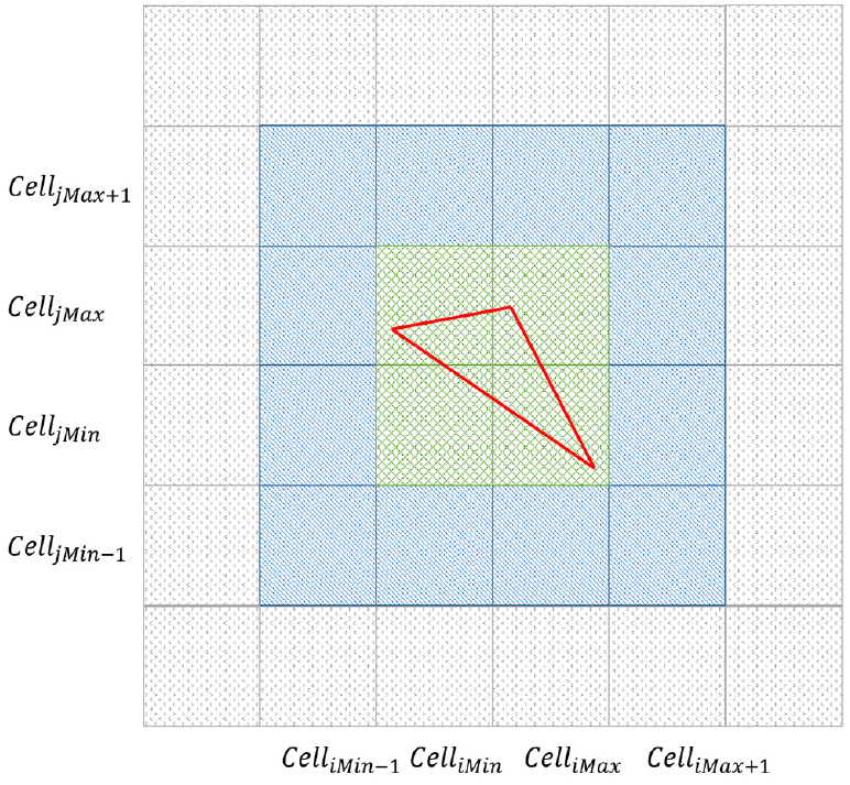 Fig. 3.