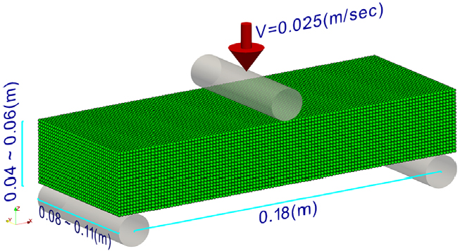 Fig. 5.