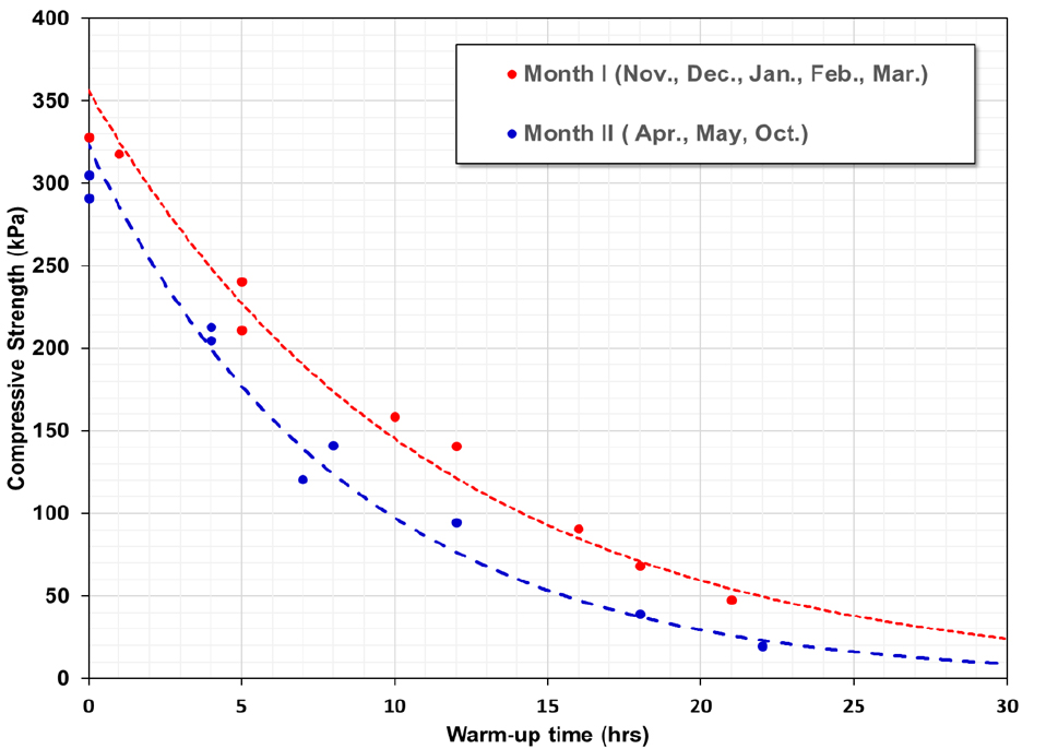 Fig. 11. Fig. 11.