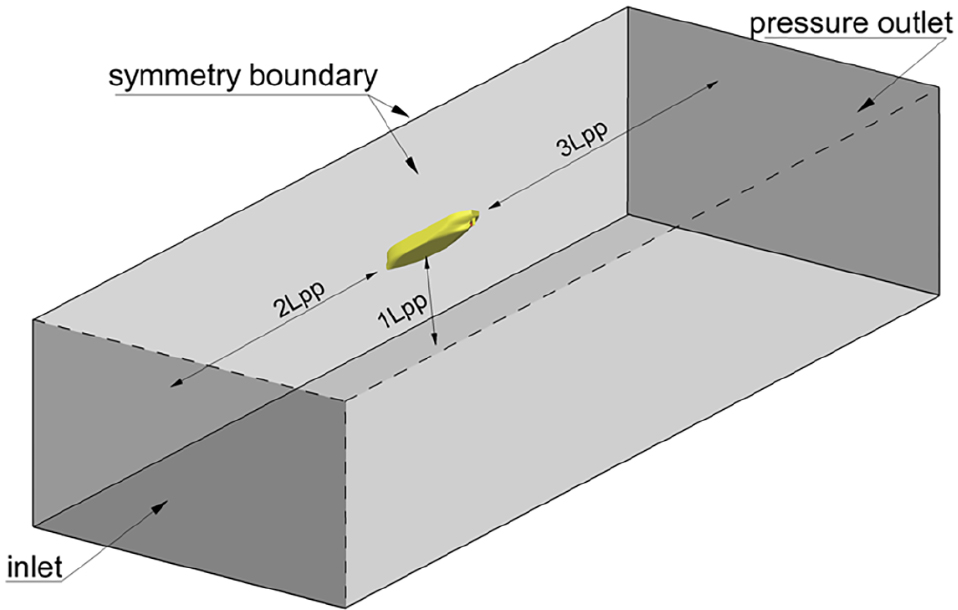 Fig. 3. Fig. 3.