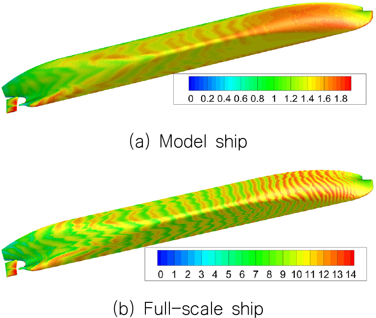 Fig. 5. Fig. 5.