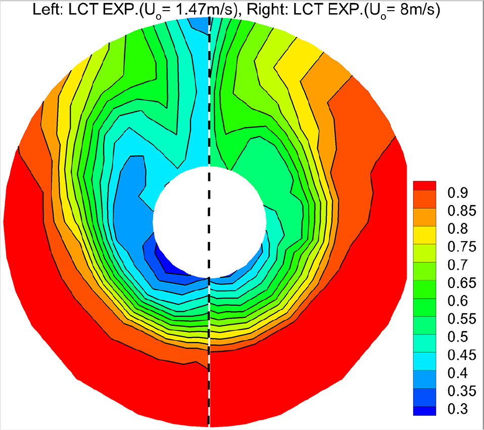 Fig. 6.