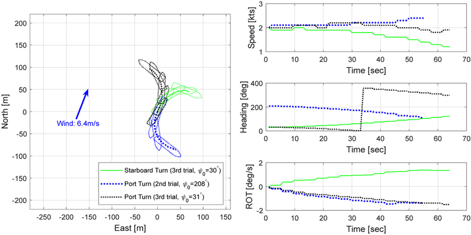 Fig. 7. Fig. 7.