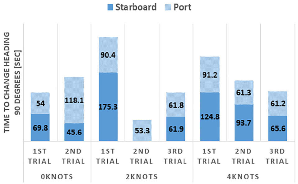 Fig. 10. Fig. 10.