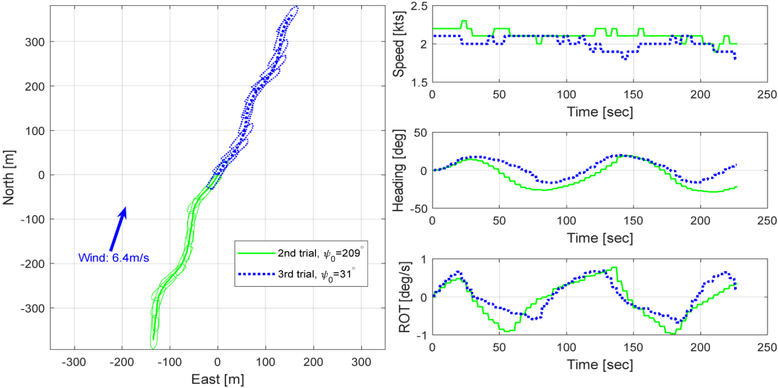 Fig. 12. Fig. 12.
