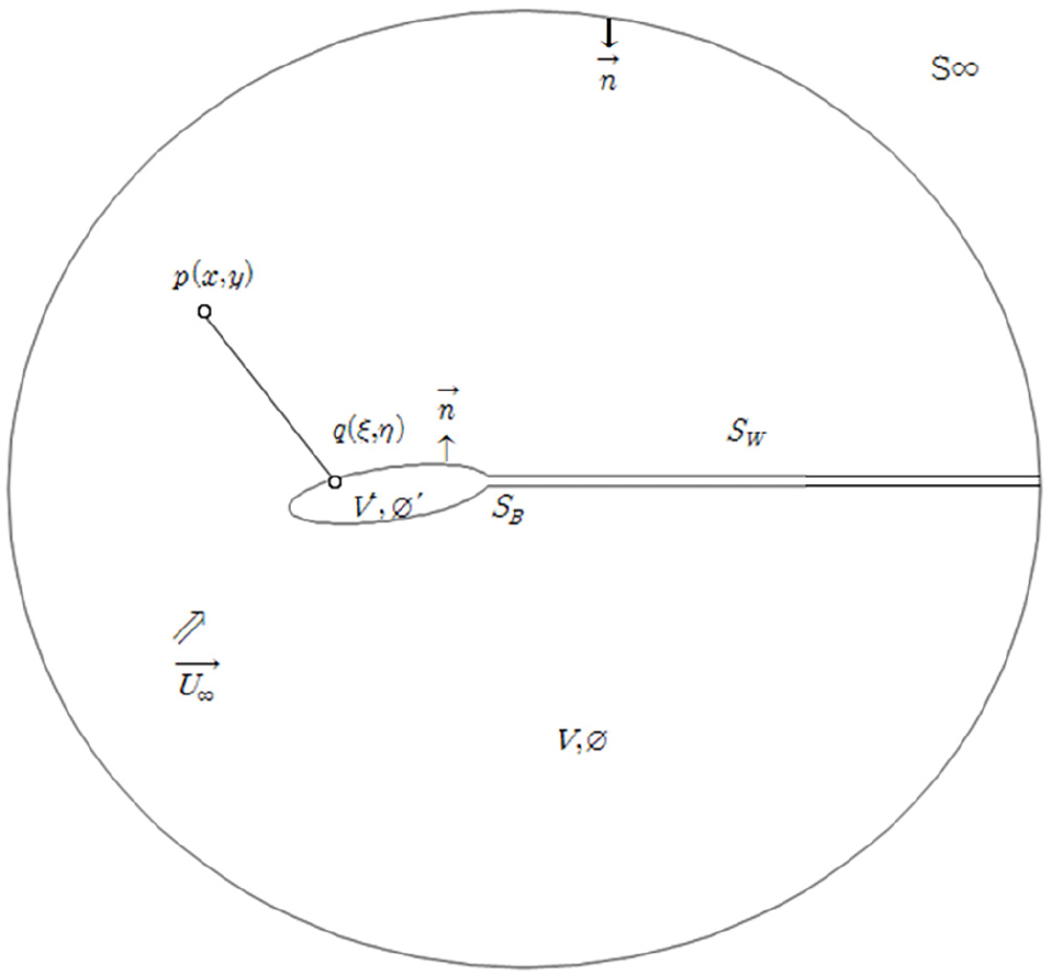Fig. 1 Fig. 1