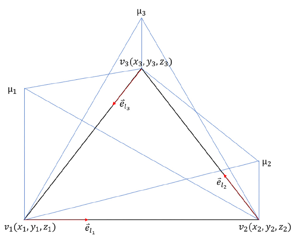 Fig. 3 Fig. 3