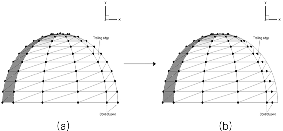 Fig. 5 Fig. 5