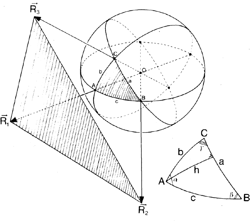 Fig. 6 Fig. 6