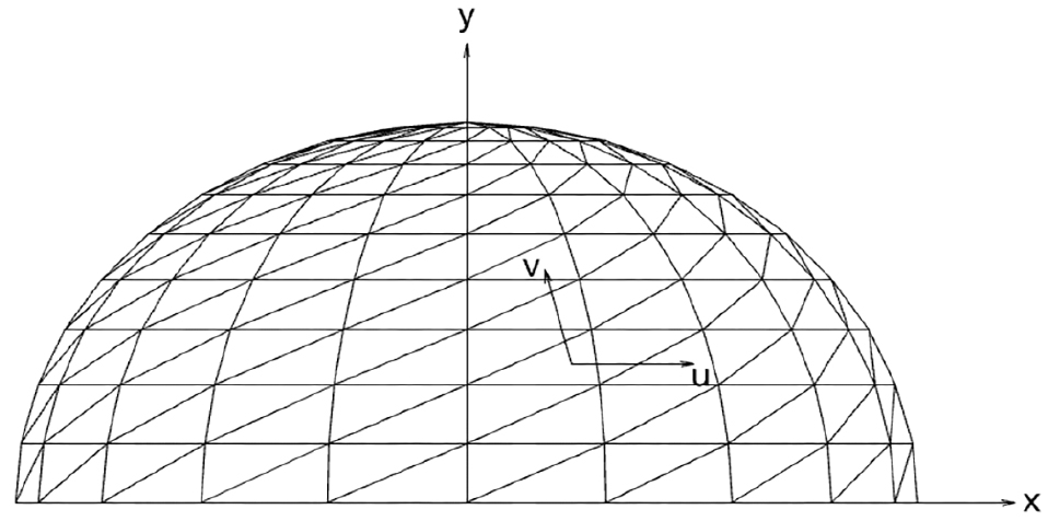 Fig. 9 Fig. 9