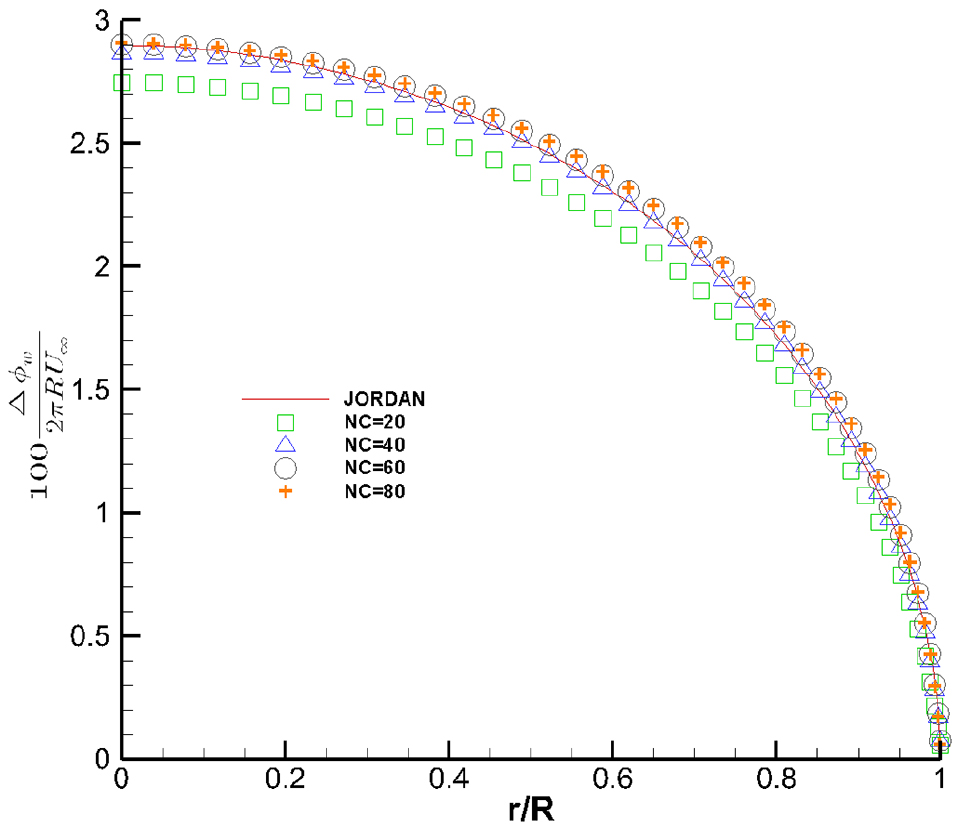 Fig. 18