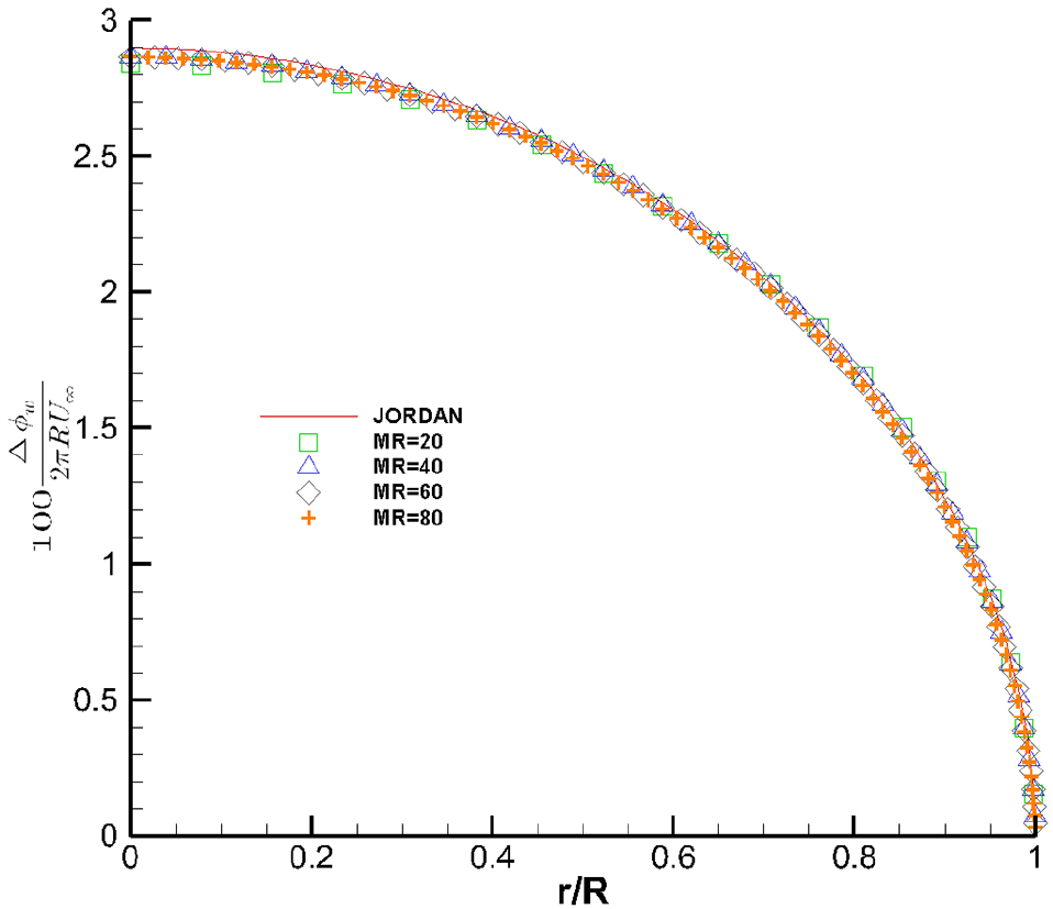Fig. 19