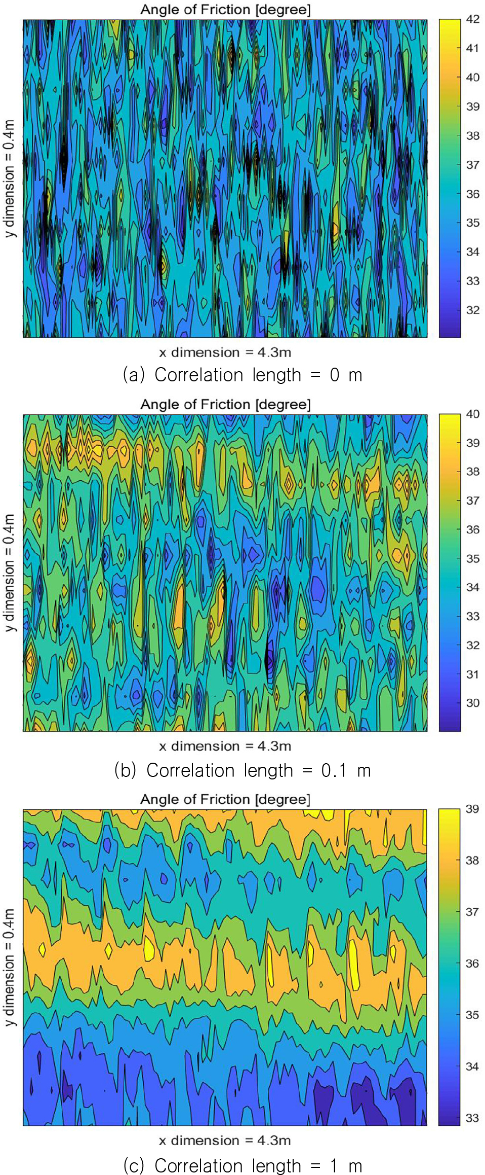 Fig. 4 Fig. 4