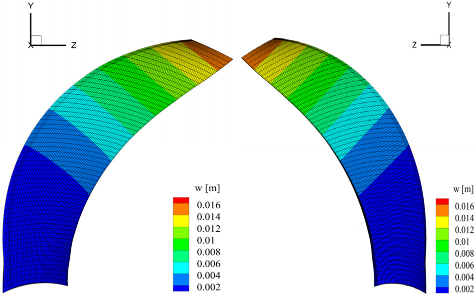 Fig. 10 Fig. 10