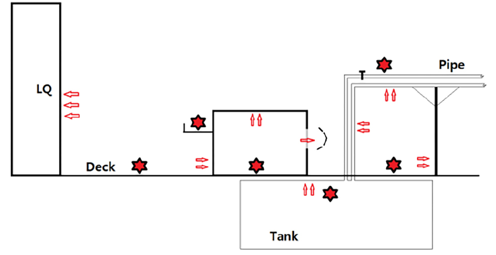 Fig. 1 Fig. 1