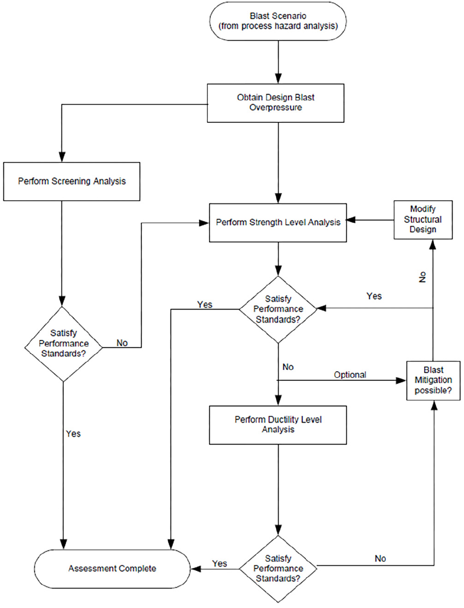 Fig. 3 Fig. 3
