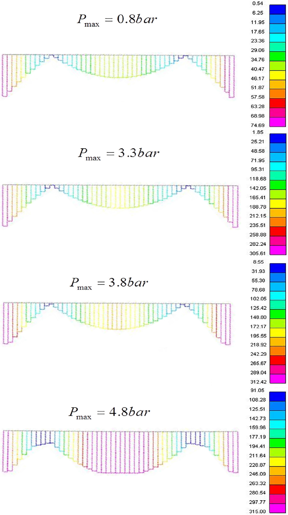 Fig. 13 Fig. 13