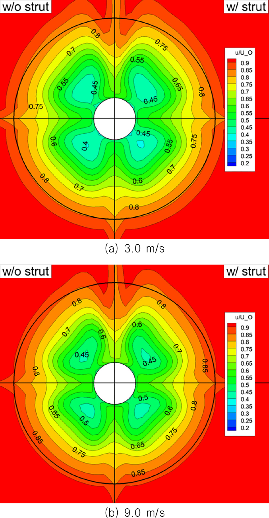 Fig. 3 Fig. 3