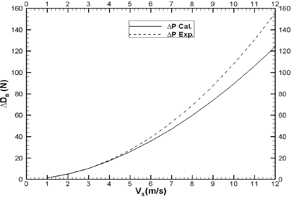 Fig. 8 Fig. 8