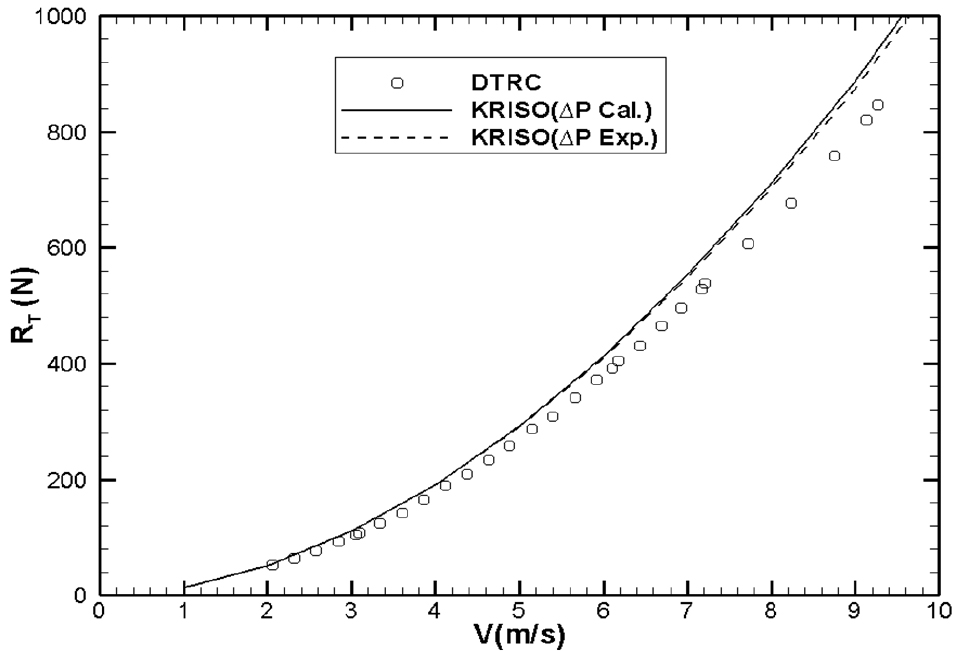 Fig. 9 Fig. 9