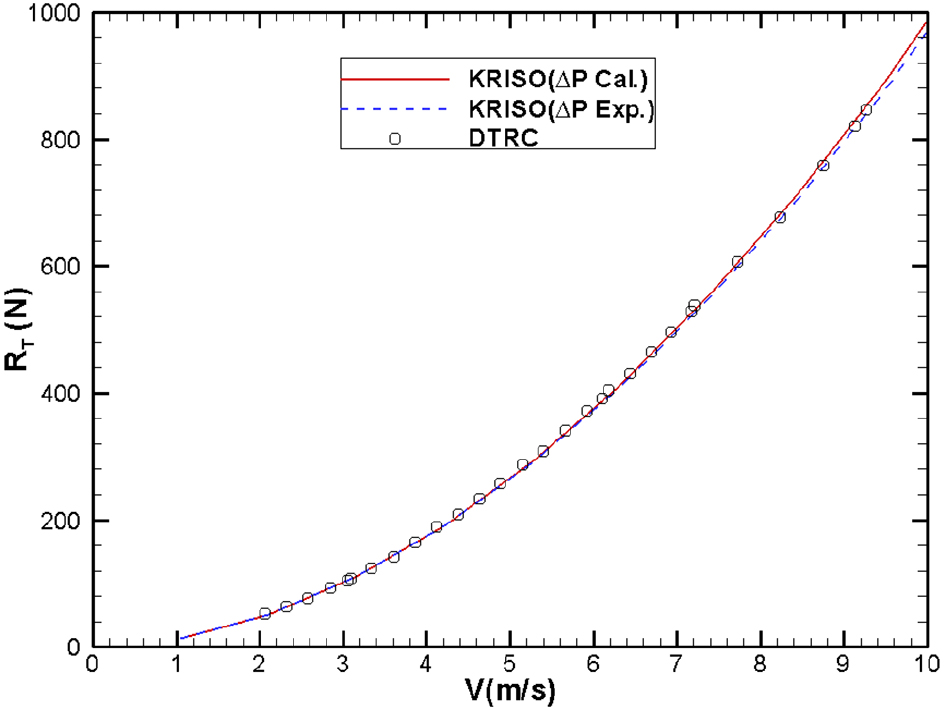 Fig. 10 Fig. 10