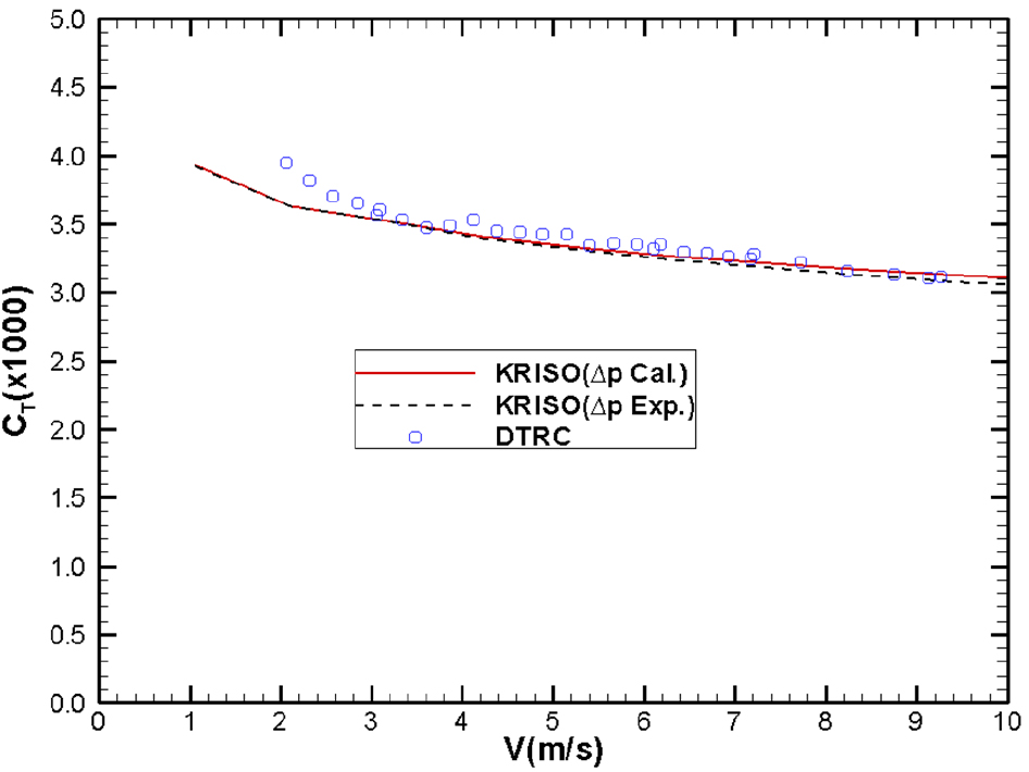 Fig. 11 Fig. 11