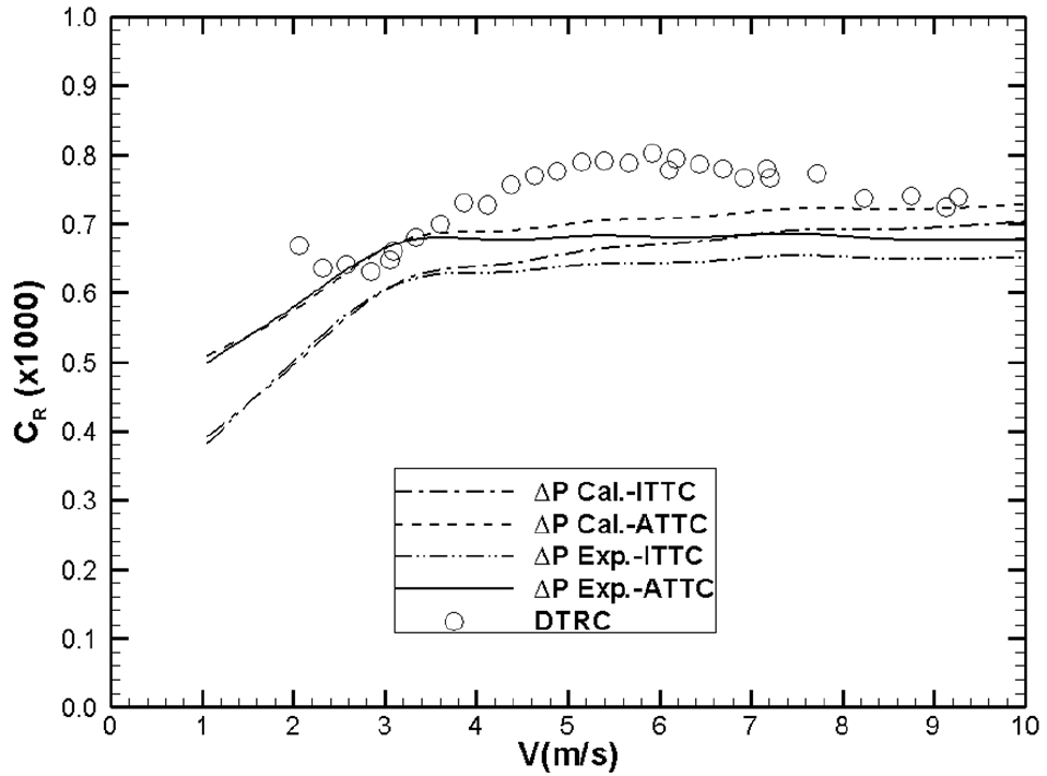 Fig. 13 Fig. 13