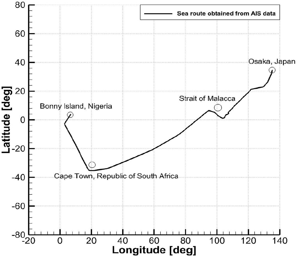 Fig. 2 Fig. 2